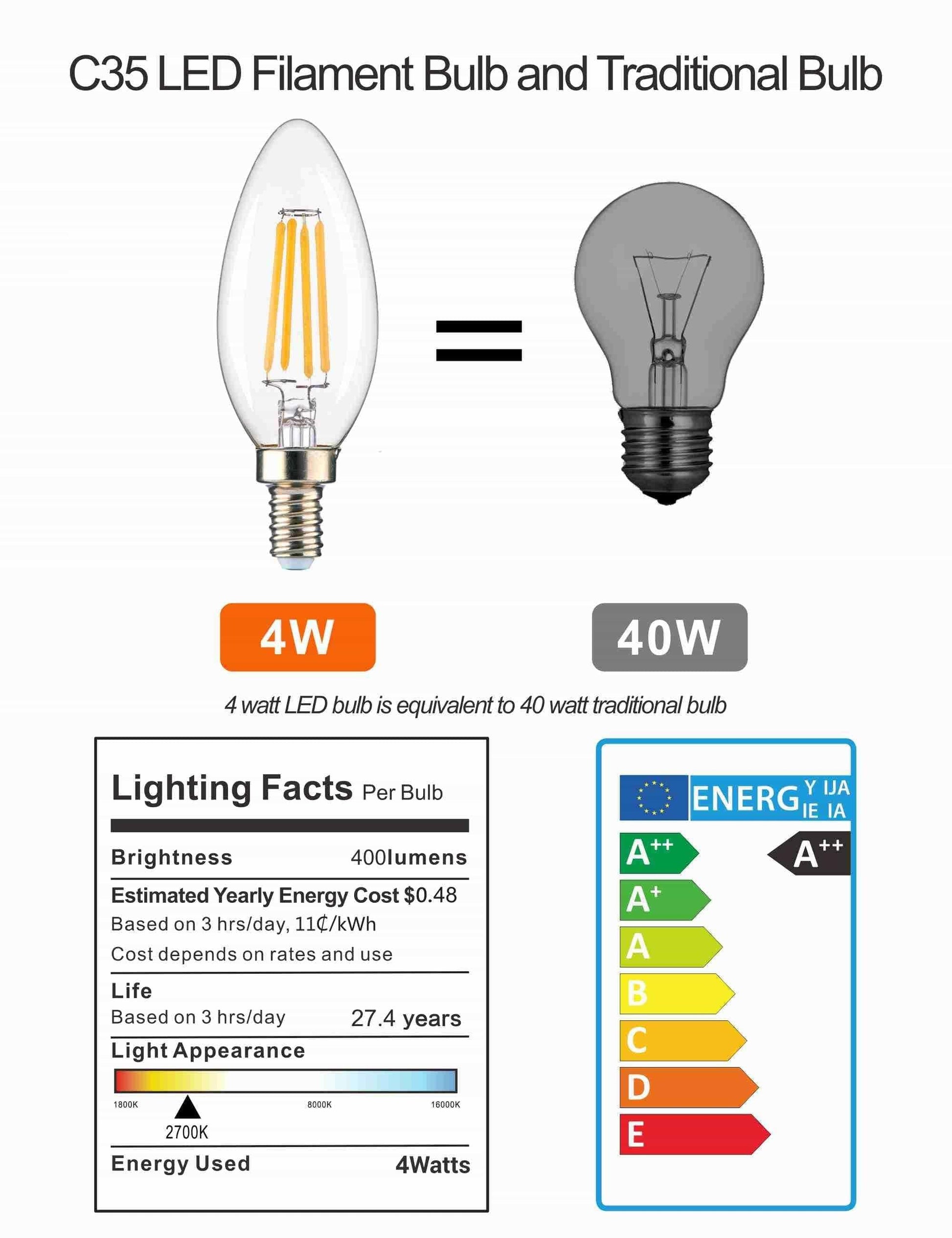 4 watt led dimmable light bulb (6) by ACROMA